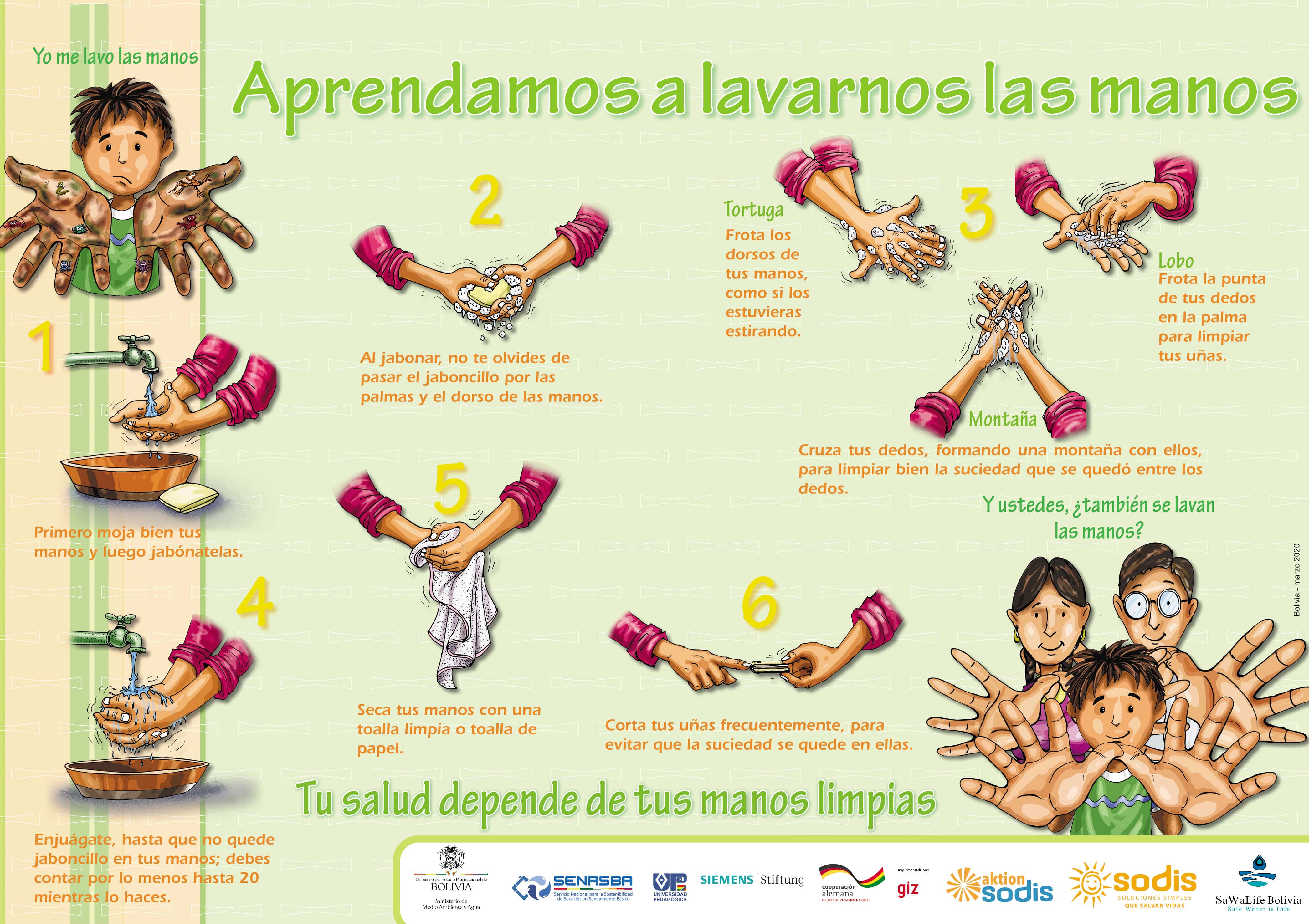 Sawalife 2020 - Resiliencia e Innovación